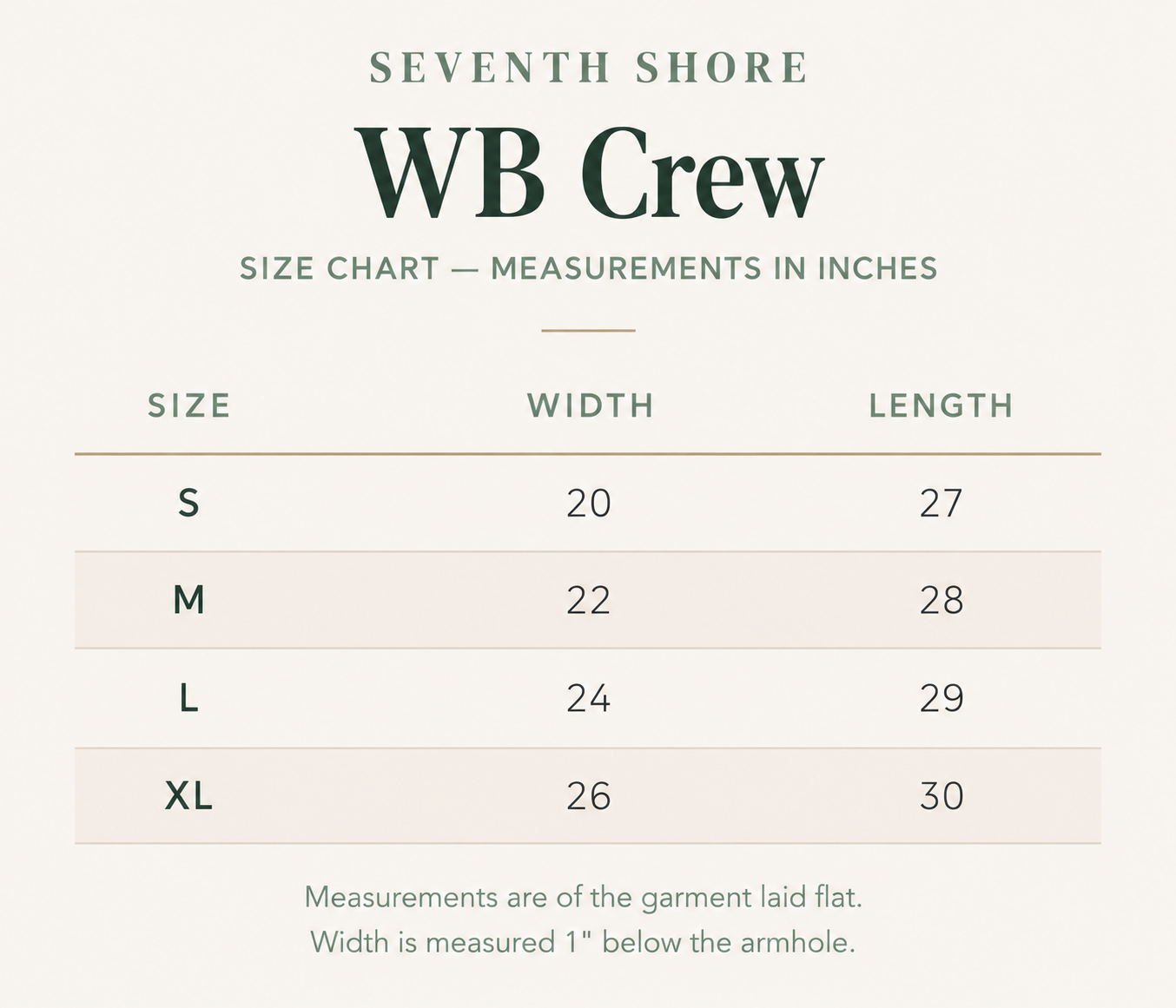 The WB Crew