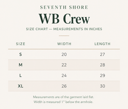 The WB Crew